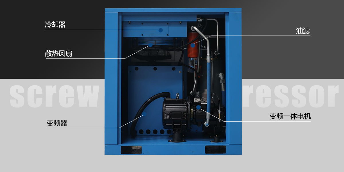 15kw16bar螺桿空壓機(jī)